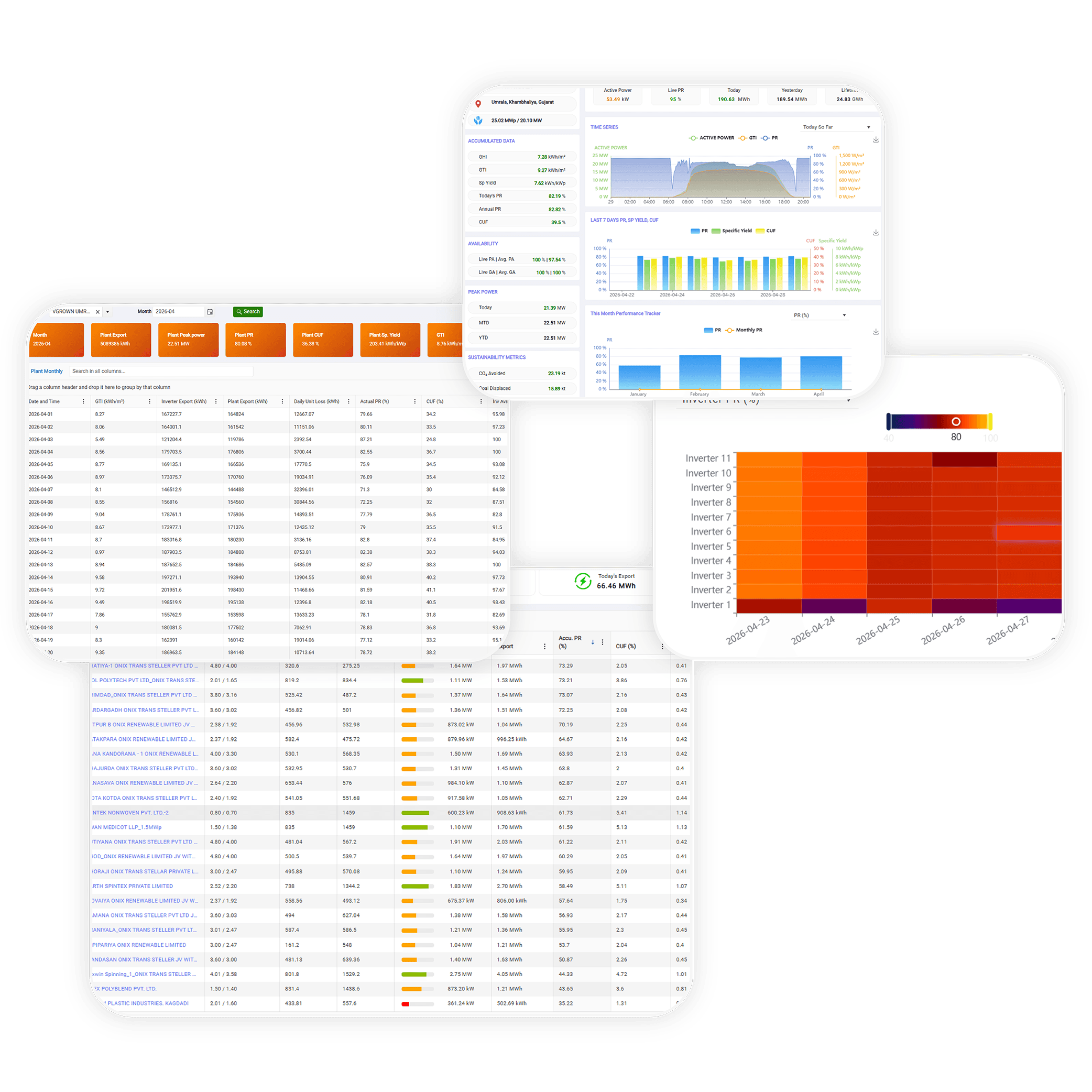 Logbook tracking